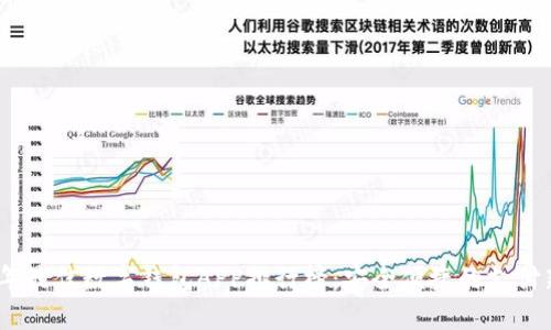 2023年最佳数字钱包APP排行榜：安全便捷的支付新体验