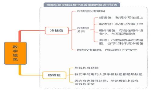 解锁你的财务自由:MY钱包APP让每一分钱都增值
