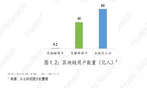 揭秘Uniswap的收益秘诀，让每一笔交易变得更有价值！