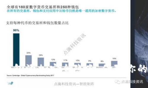 如何为狗狗币钱包添加安全隐患,保障你的数字资产安全