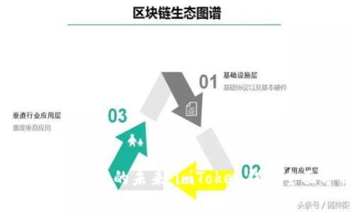 解锁数字资产的未来:imToken钱包全面分析