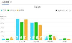 保护你的数字财富：加密