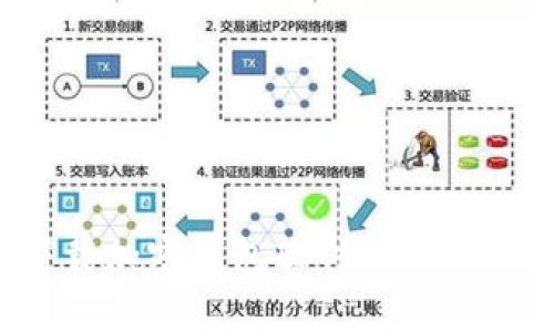 如何安全地下载加密钱包软件：你的数字资产守护者