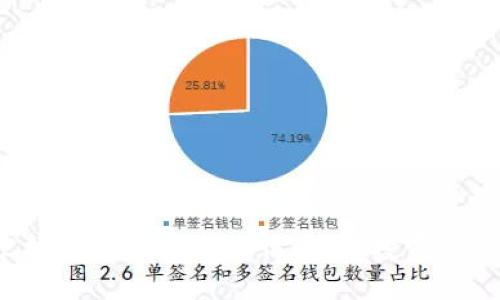 把握以太坊六月行情，抓住投资机遇！