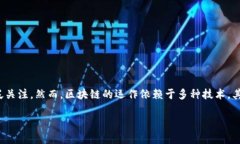 区块链技术是现代科技革
