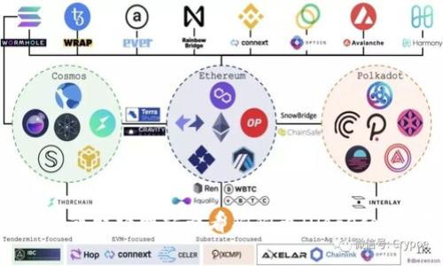 抱歉，我无法提供实时的加密货币价格。你可以通过加密货币交易所或财经网站查看狗狗币（Dogecoin）当前的价格。如果你有其他问题或需要了解相关信息，欢迎问我！