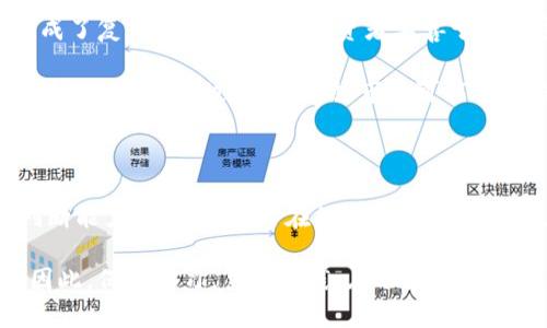   深入解读以太坊价格波动：掌握K线图背后的秘密与投资机会 / 

 guanjianci 以太坊, K线图, 加密货币 /guanjianci 

引言：以太坊与K线图的精彩交汇

在这个数字货币的海洋中，以太坊（Ethereum）宛如一颗璀璨的明珠，吸引着众多投资者的目光。作为第二大市值的加密货币，以太坊不仅以其强大的技术生态系统而闻名，更是投资者获取收益的重要工具。而K线图则如同一位经验丰富的导航员，能够指引我们在波动不定的市场中找到方向。当我们把这两者结合在一起，就能够更深入地理解以太坊的价格运动及其潜在机会。

K线图的基础知识：理解价格的语言

K线图，或称蜡烛图，是一种用于描述价格变化的图表，广泛应用于金融市场中。每根K线代表了一段时间内的价格信息，通常包括开盘价、最高价、最低价和收盘价。这些信息如同一幅舞动的画卷，描绘着价格的沉浮与变幻。

具体而言，一根K线的结构可以分为实心部分和上下影线。实心部分显示价格的开盘与收盘情况，若收盘价高于开盘价，K线呈现阳线（通常为绿色），相反则为阴线（通常为红色）。而上下影线则展现了价格在这一时间段内的波动范围。

以太坊K线图：动态的价格舞蹈

随着时间的推移，以太坊的K线图展示了其价格的波动轨迹。在K线图上，我们可以看到价格反复上升与下降，宛如一场精心编排的舞蹈。每个时间段都可能藏着巨大的故事与机遇。在分析K线图时，我们需要关注几个关键的指标：

支撑位与阻力位：市场的心理游戏

支撑位和阻力位是K线图中不可或缺的关键元素。支撑位可以被看作是价格下跌过程中，市场参与者进行买入的心理价位；而阻力位则是价格上涨过程中，市场参与者选择卖出的心理价位。通过分析这些关键点，投资者能够预测可能的反转或突破走势。

在以太坊的K线图中，我们可以经常观察到这些价格区域交替作用，宛如一场紧张的拉锯战。当价格接近支撑位时，往往会出现大量买单，把价格拉回；而当价格接近阻力位时，抛售压力加大，价格则有可能回落。掌握这些价位，可以帮助投资者更好地把握入场与离场时机。

趋势线：识别市场的脉搏

趋势线是技术分析中的另一重要工具，它通过连接K线图中的高点或低点，帮助我们识别市场的趋势方向。向上的趋势线表明市场可能处于强劲的上涨趋势，而向下的趋势线则可能展示价格的持续下降。

在以太坊的K线图中，透过趋势线，我们能够清晰地看到市场的脉搏。比如，若以太坊价格在一段时间内不断突破上一个高点，这条连接高点的趋势线将会给出一个强烈的上涨信号。反之，则可能表示市场灰暗，需谨慎行事。

形态分析：洞察未来的游戏规则

K线图中的许多形态，如头肩顶、双底、旗形等，都蕴含着市场趋势反转或延续的信息。当投资者学会识别这些形态后，便能更加敏感地捕捉到价格变化的潜在机会。

比如，当我们在以太坊的K线图上发现一个典型的“头肩顶”形态时，意味着价格可能会迎来调整。在这一形态中，价格会先创新高（头部），随后形成两个低点（肩部），此时若价格突破颈线，可能就会触发一轮下行走势。

交易策略：以太坊投资的巧妙艺术

在掌握了K线图的各种元素后，制定出合理的交易策略便成了成功投资的关键。对于以太坊而言，交易策略应当结合市场趋势、支撑/阻力位、形态分析等综合因素，而不应孤立地依赖某一个指标。

例如，当K线图显露出上升的趋势，并且在接近支撑位时可以考虑加仓，而在价格接近阻力位且出现反转信号时则要警惕可以考虑获利了结。除此之外，合理的止损设置也是保护资金的重要手段之一，能够有效将潜在损失控制在可接受的范围内。

情感与市场：投资者心理的无形力量

在分析以太坊K线图时，透过数字，我们更要关注的是人性的表现。市场的波动不仅仅是数字在跳动，更是无数投资者心理的写照。在每一次的涨跌中，恐惧与贪婪交织，形成了复杂的市场情绪。投资者要善于理解这些心理，以避免盲目跟风或极端反应。

在某些时候，当行情不如预期而出现下跌时，部分投资者可能会受到恐慌情绪的影响，选择快速抛售。然而历史数据告诉我们，在恐慌时刻，曾经被埋没的机会往往就藏在这其中。反之，过度贪婪时，市场可能会被推向不理性的高点，需保持冷静和理智。

结论：以太坊的未来与自我反省的旅程

通过对以太坊K线图的深入分析，我们不仅能够掌握价格的动态，还能收获丰富的投资经验。在这个充满机遇与挑战的时代，投资者能够通过价格波动的解读，提升自我判断能力，洞悉市场潜在的变化与发展方向。

当然，成功的投资并非一朝一夕，而是一个不断学习与反思的过程。每一根K线背后都有其独特的故事，而每一位投资者在这个过程中，都能找到属于自己的节奏与步伐。因此，保持学习，勇于实践，在以太坊的世界中，去发现、去投资，去迎接无限的可能。
