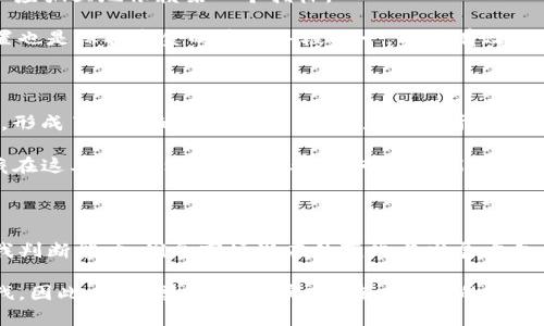   深入解读以太坊价格波动：掌握K线图背后的秘密与投资机会 / 

 guanjianci 以太坊, K线图, 加密货币 /guanjianci 

引言：以太坊与K线图的精彩交汇

在这个数字货币的海洋中，以太坊（Ethereum）宛如一颗璀璨的明珠，吸引着众多投资者的目光。作为第二大市值的加密货币，以太坊不仅以其强大的技术生态系统而闻名，更是投资者获取收益的重要工具。而K线图则如同一位经验丰富的导航员，能够指引我们在波动不定的市场中找到方向。当我们把这两者结合在一起，就能够更深入地理解以太坊的价格运动及其潜在机会。

K线图的基础知识：理解价格的语言

K线图，或称蜡烛图，是一种用于描述价格变化的图表，广泛应用于金融市场中。每根K线代表了一段时间内的价格信息，通常包括开盘价、最高价、最低价和收盘价。这些信息如同一幅舞动的画卷，描绘着价格的沉浮与变幻。

具体而言，一根K线的结构可以分为实心部分和上下影线。实心部分显示价格的开盘与收盘情况，若收盘价高于开盘价，K线呈现阳线（通常为绿色），相反则为阴线（通常为红色）。而上下影线则展现了价格在这一时间段内的波动范围。

以太坊K线图：动态的价格舞蹈

随着时间的推移，以太坊的K线图展示了其价格的波动轨迹。在K线图上，我们可以看到价格反复上升与下降，宛如一场精心编排的舞蹈。每个时间段都可能藏着巨大的故事与机遇。在分析K线图时，我们需要关注几个关键的指标：

支撑位与阻力位：市场的心理游戏

支撑位和阻力位是K线图中不可或缺的关键元素。支撑位可以被看作是价格下跌过程中，市场参与者进行买入的心理价位；而阻力位则是价格上涨过程中，市场参与者选择卖出的心理价位。通过分析这些关键点，投资者能够预测可能的反转或突破走势。

在以太坊的K线图中，我们可以经常观察到这些价格区域交替作用，宛如一场紧张的拉锯战。当价格接近支撑位时，往往会出现大量买单，把价格拉回；而当价格接近阻力位时，抛售压力加大，价格则有可能回落。掌握这些价位，可以帮助投资者更好地把握入场与离场时机。

趋势线：识别市场的脉搏

趋势线是技术分析中的另一重要工具，它通过连接K线图中的高点或低点，帮助我们识别市场的趋势方向。向上的趋势线表明市场可能处于强劲的上涨趋势，而向下的趋势线则可能展示价格的持续下降。

在以太坊的K线图中，透过趋势线，我们能够清晰地看到市场的脉搏。比如，若以太坊价格在一段时间内不断突破上一个高点，这条连接高点的趋势线将会给出一个强烈的上涨信号。反之，则可能表示市场灰暗，需谨慎行事。

形态分析：洞察未来的游戏规则

K线图中的许多形态，如头肩顶、双底、旗形等，都蕴含着市场趋势反转或延续的信息。当投资者学会识别这些形态后，便能更加敏感地捕捉到价格变化的潜在机会。

比如，当我们在以太坊的K线图上发现一个典型的“头肩顶”形态时，意味着价格可能会迎来调整。在这一形态中，价格会先创新高（头部），随后形成两个低点（肩部），此时若价格突破颈线，可能就会触发一轮下行走势。

交易策略：以太坊投资的巧妙艺术

在掌握了K线图的各种元素后，制定出合理的交易策略便成了成功投资的关键。对于以太坊而言，交易策略应当结合市场趋势、支撑/阻力位、形态分析等综合因素，而不应孤立地依赖某一个指标。

例如，当K线图显露出上升的趋势，并且在接近支撑位时可以考虑加仓，而在价格接近阻力位且出现反转信号时则要警惕可以考虑获利了结。除此之外，合理的止损设置也是保护资金的重要手段之一，能够有效将潜在损失控制在可接受的范围内。

情感与市场：投资者心理的无形力量

在分析以太坊K线图时，透过数字，我们更要关注的是人性的表现。市场的波动不仅仅是数字在跳动，更是无数投资者心理的写照。在每一次的涨跌中，恐惧与贪婪交织，形成了复杂的市场情绪。投资者要善于理解这些心理，以避免盲目跟风或极端反应。

在某些时候，当行情不如预期而出现下跌时，部分投资者可能会受到恐慌情绪的影响，选择快速抛售。然而历史数据告诉我们，在恐慌时刻，曾经被埋没的机会往往就藏在这其中。反之，过度贪婪时，市场可能会被推向不理性的高点，需保持冷静和理智。

结论：以太坊的未来与自我反省的旅程

通过对以太坊K线图的深入分析，我们不仅能够掌握价格的动态，还能收获丰富的投资经验。在这个充满机遇与挑战的时代，投资者能够通过价格波动的解读，提升自我判断能力，洞悉市场潜在的变化与发展方向。

当然，成功的投资并非一朝一夕，而是一个不断学习与反思的过程。每一根K线背后都有其独特的故事，而每一位投资者在这个过程中，都能找到属于自己的节奏与步伐。因此，保持学习，勇于实践，在以太坊的世界中，去发现、去投资，去迎接无限的可能。