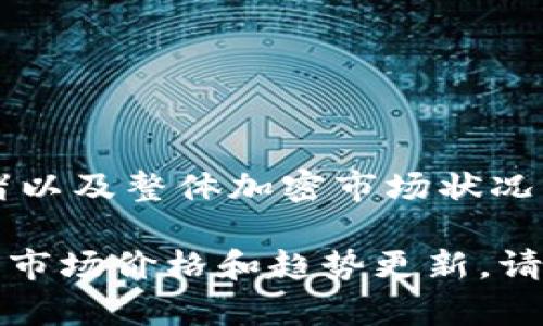 截至我知识的截止日期（2023年10月），ICE币（Ice Protocol Token）等加密货币的价格会受到市场供需、投资者情绪以及整体加密市场状况等多种因素的影响，因此其价格可能会频繁波动。具体的价格可以通过各大加密货币交易所或金融信息网站进行查看。

为了获取最新的信息，建议您访问可靠的加密货币市场监测网站，如CoinMarketCap、CoinGecko等，查看ICE币的当前市场价格和趋势更新。请记得投资前做好充分的市场调查和风险评估。