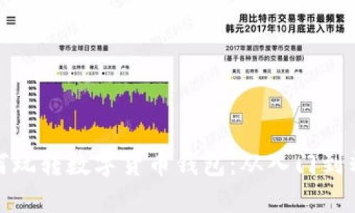 如何玩转数字货币钱包:从入门到精通