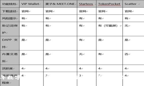 2023年数字货币交易APP排行榜：选择属于你的投资伙伴