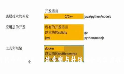狗狗币的未来：价值重塑与升值机会的深度探讨