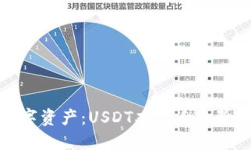 保护你的数字资产：USDT双重身份验证完整教程