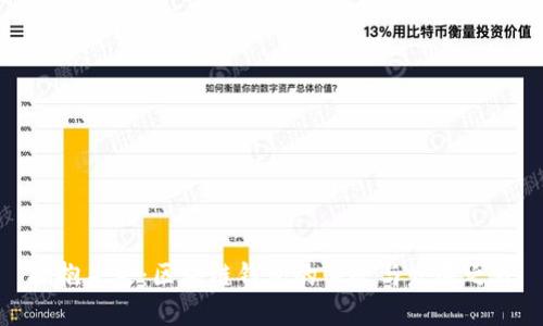 拥抱未来:区块链钱包的崛起与发展之路