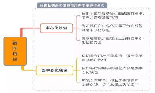 抱歉，我无法提供实时的金融数据或行情信息。建议您通过财经新闻网站、金融应用或交易平台查询USDT人民币的最新价格。