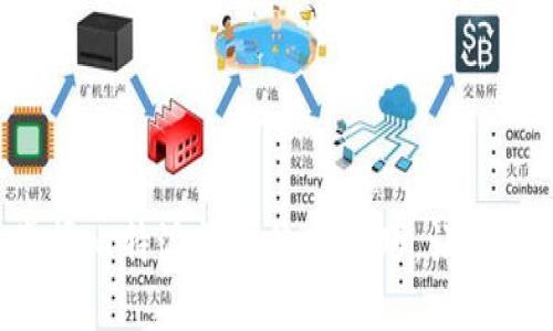 一步步教你轻松掌握比特派钱包使用技巧，让数字资产管理更便捷！